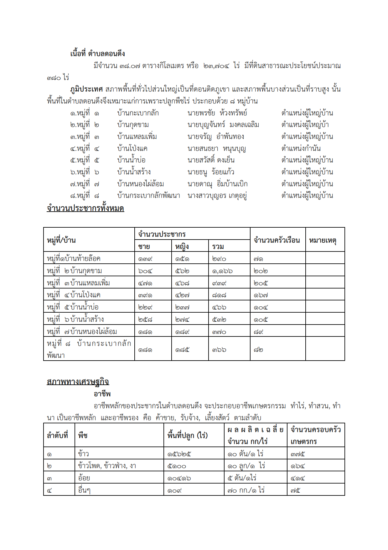 ความเป็นมาและสภาพทั่วไปของตำบลดอนดึง 002